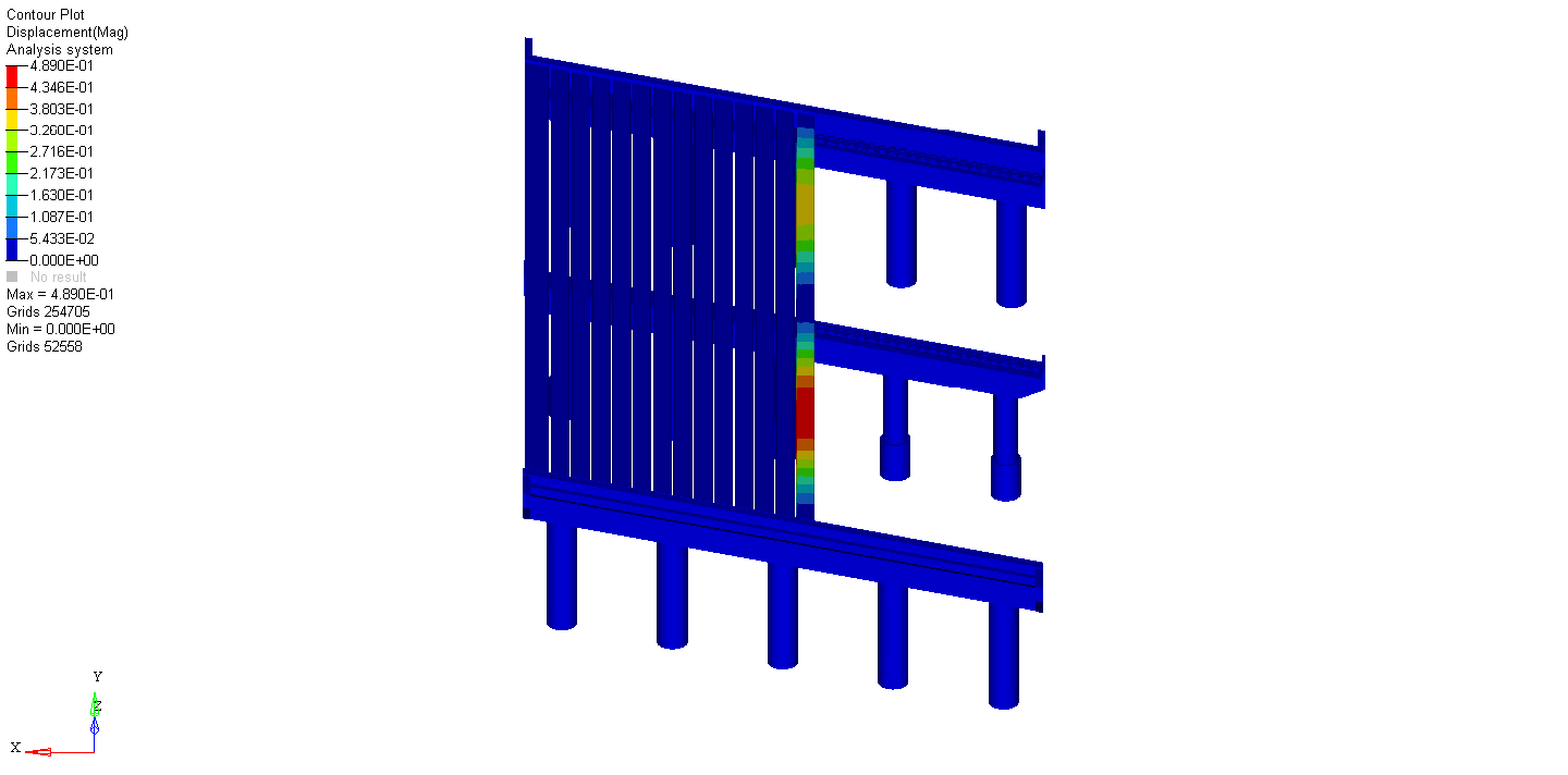 BIM+计算分析